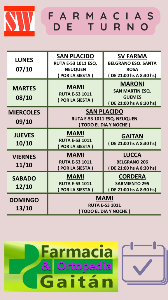 Farmacias de turno en Salsipuedes