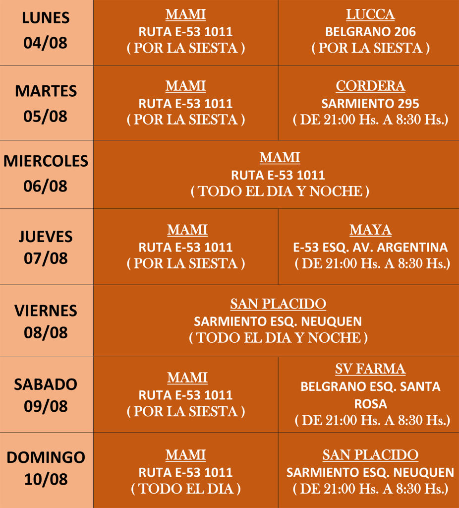 farmacias de turno en salsipuedes